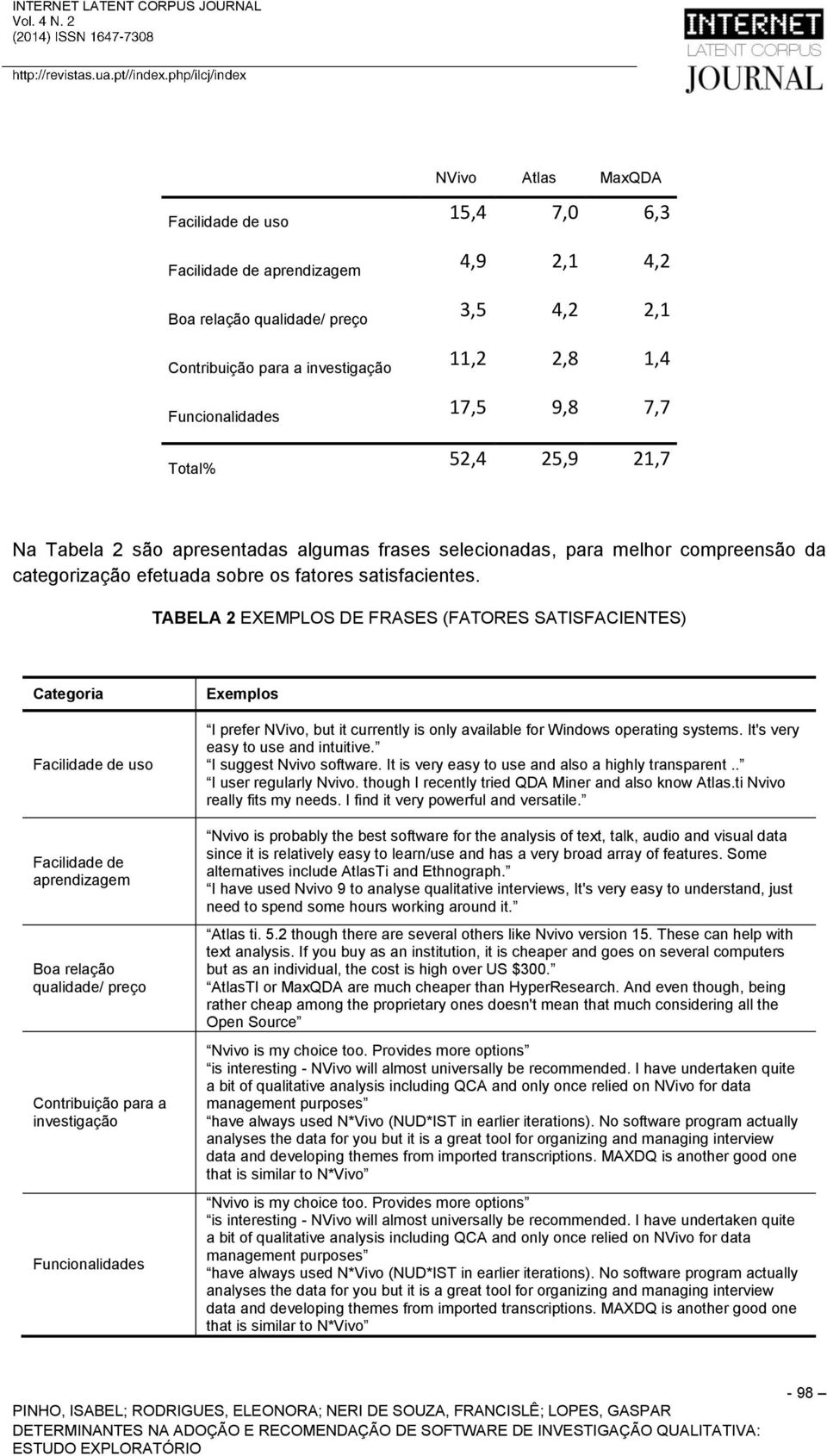 TABELA 2 EXEMPLOS DE FRASES (FATORES SATISFACIENTES) Categoria Facilidade de uso Facilidade de aprendizagem Boa relação qualidade/ preço Contribuição para a investigação Funcionalidades Exemplos I