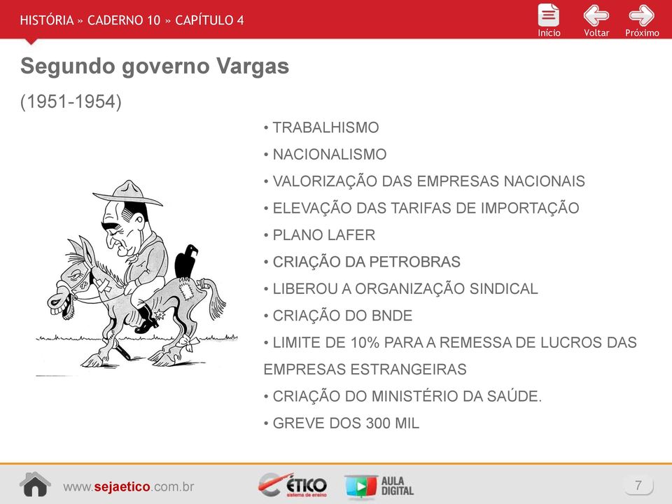 A ORGANIZAÇÃO SINDICAL CRIAÇÃO DO BNDE LIMITE DE 10% PARA A REMESSA DE LUCROS DAS