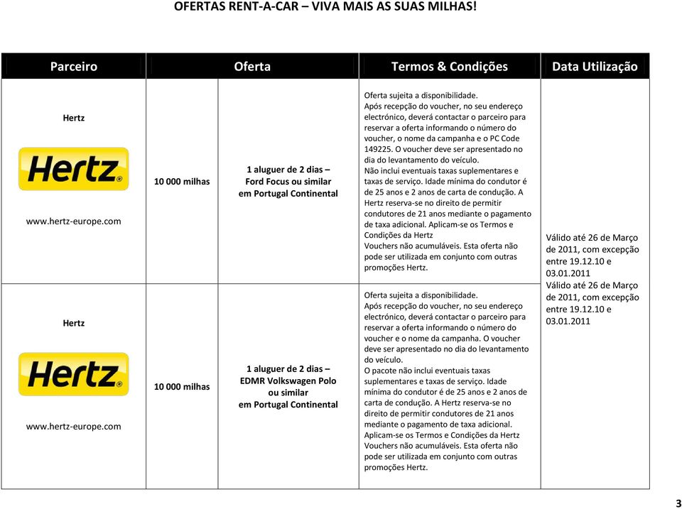 A reserva-se no direito de permitir condutores de 21 anos mediante o pagamento de taxa adicional. Aplicam-se os Termos e Condições da promoções. voucher e o nome da campanha.