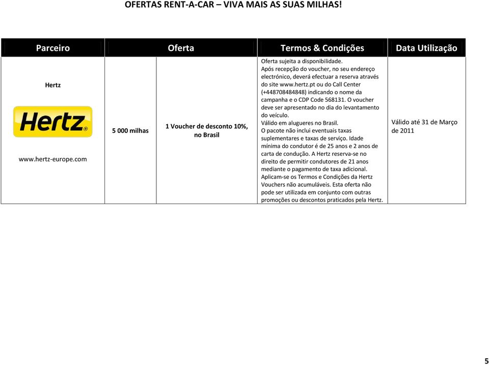 Válido em alugueres no Brasil. O pacote não inclui eventuais taxas suplementares e taxas de serviço.