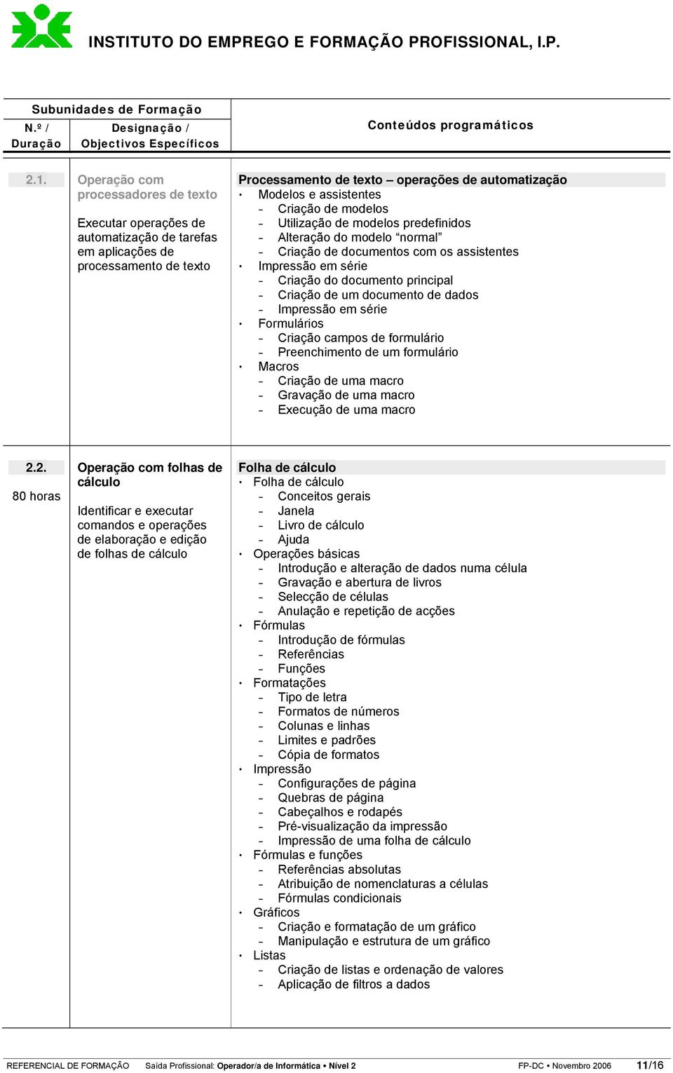 dados Impressão em série Formulários Criação campos de formulário Preenchimento de um formulário Macros Criação de uma macro Gravação de uma macro Execução de uma macro 2.