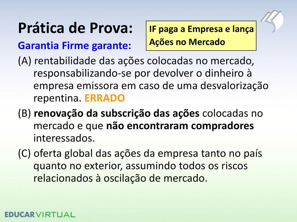 ERRADO (B) renovação da subscrição das ações colocadas no mercado e que não encontraram compradores interessados.