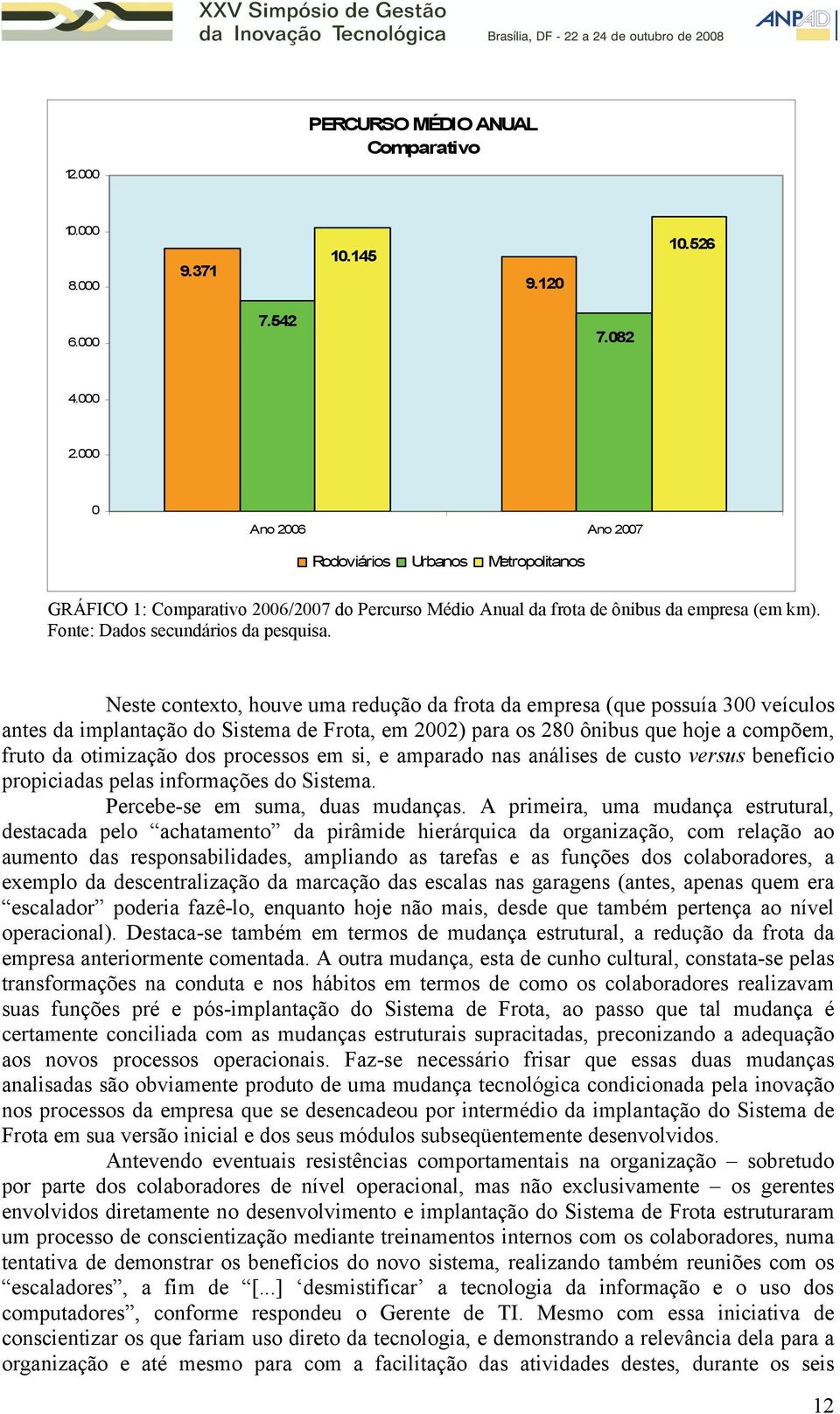 Neste contexto, houve uma redução da frota da empresa (que possuía 300 veículos antes da implantação do Sistema de Frota, em 2002) para os 280 ônibus que hoje a compõem, fruto da otimização dos