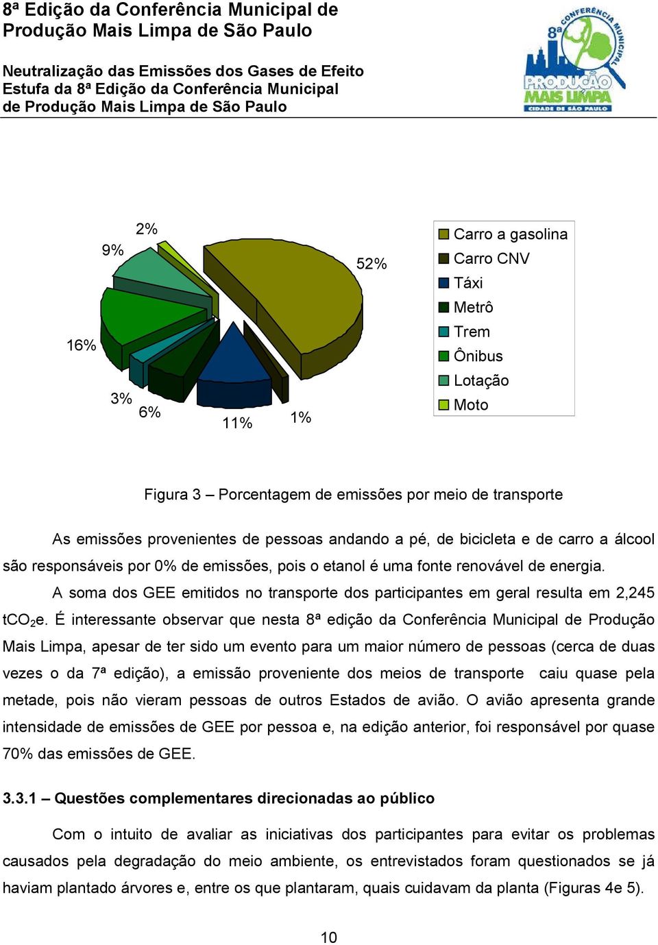 A soma dos GEE emitidos no transporte dos participantes em geral resulta em 2,245 tco 2 e.