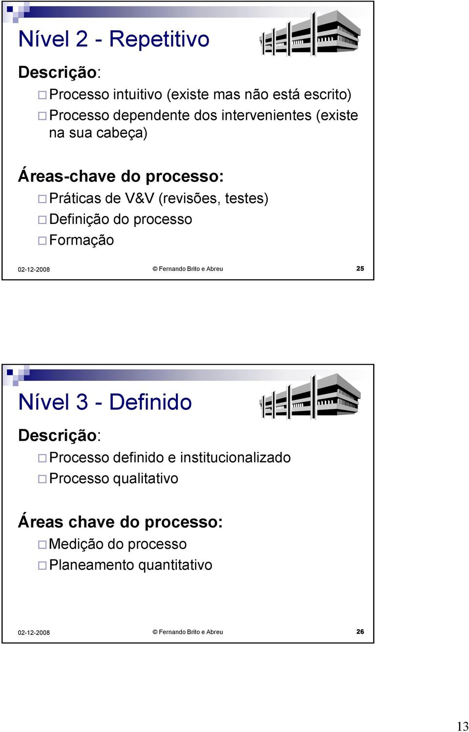 processo Formação Fernando Brito e Abreu 25 Nível 3 - Definido Descrição: Processo definido e