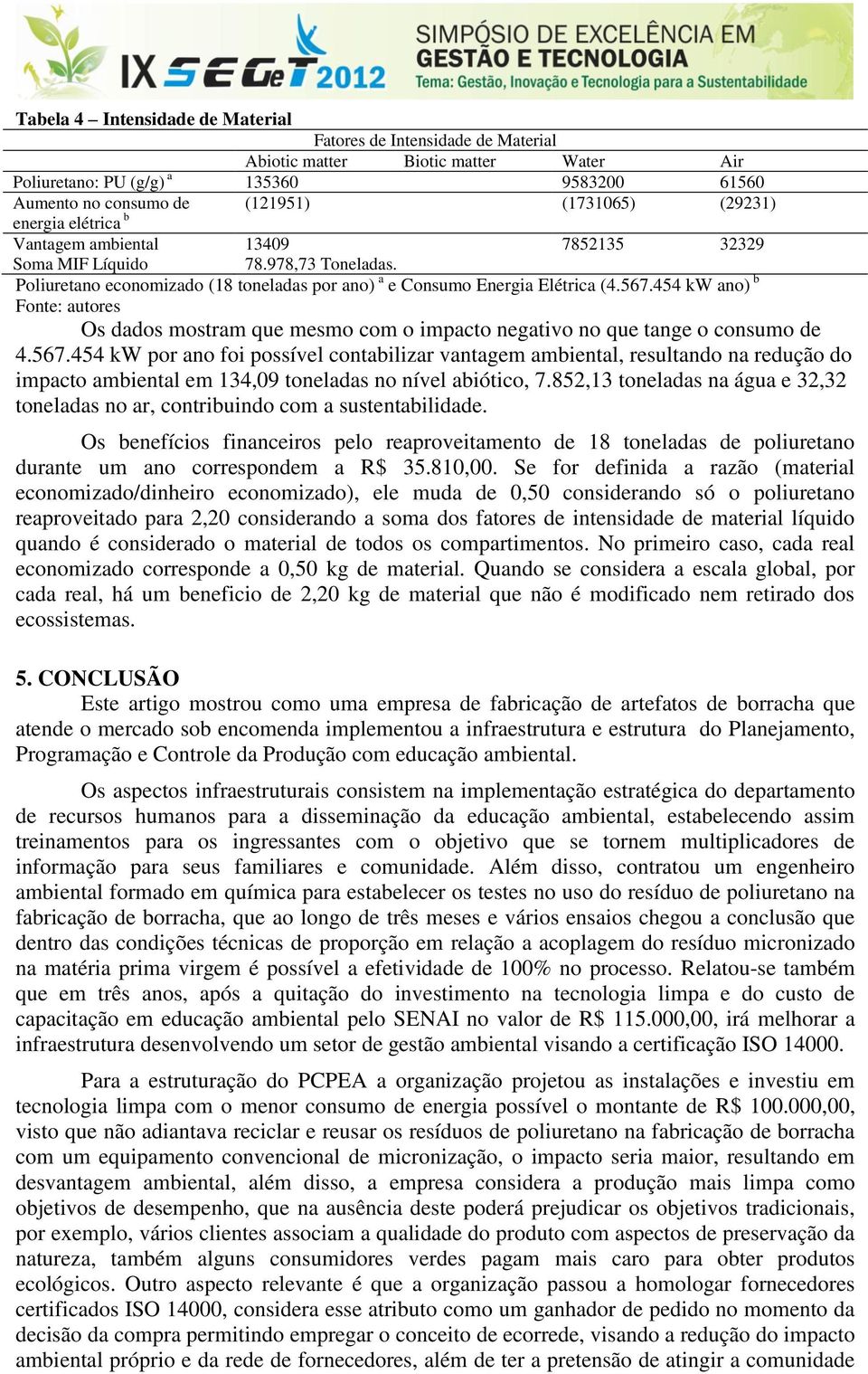 454 kw ano) b Fonte: autores Os dados mostram que mesmo com o impacto negativo no que tange o consumo de 4.567.