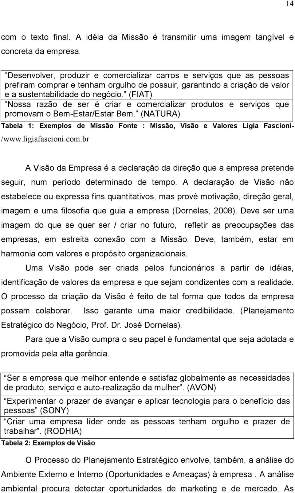 (FIAT) Nossa razão de ser é criar e comercializar produtos e serviços que promovam o Bem-Estar/Estar Bem. (NATURA) Tabela 1: Exemplos de Missão Fonte : Missão, Visão e Valores Ligia Fascioni- /www.