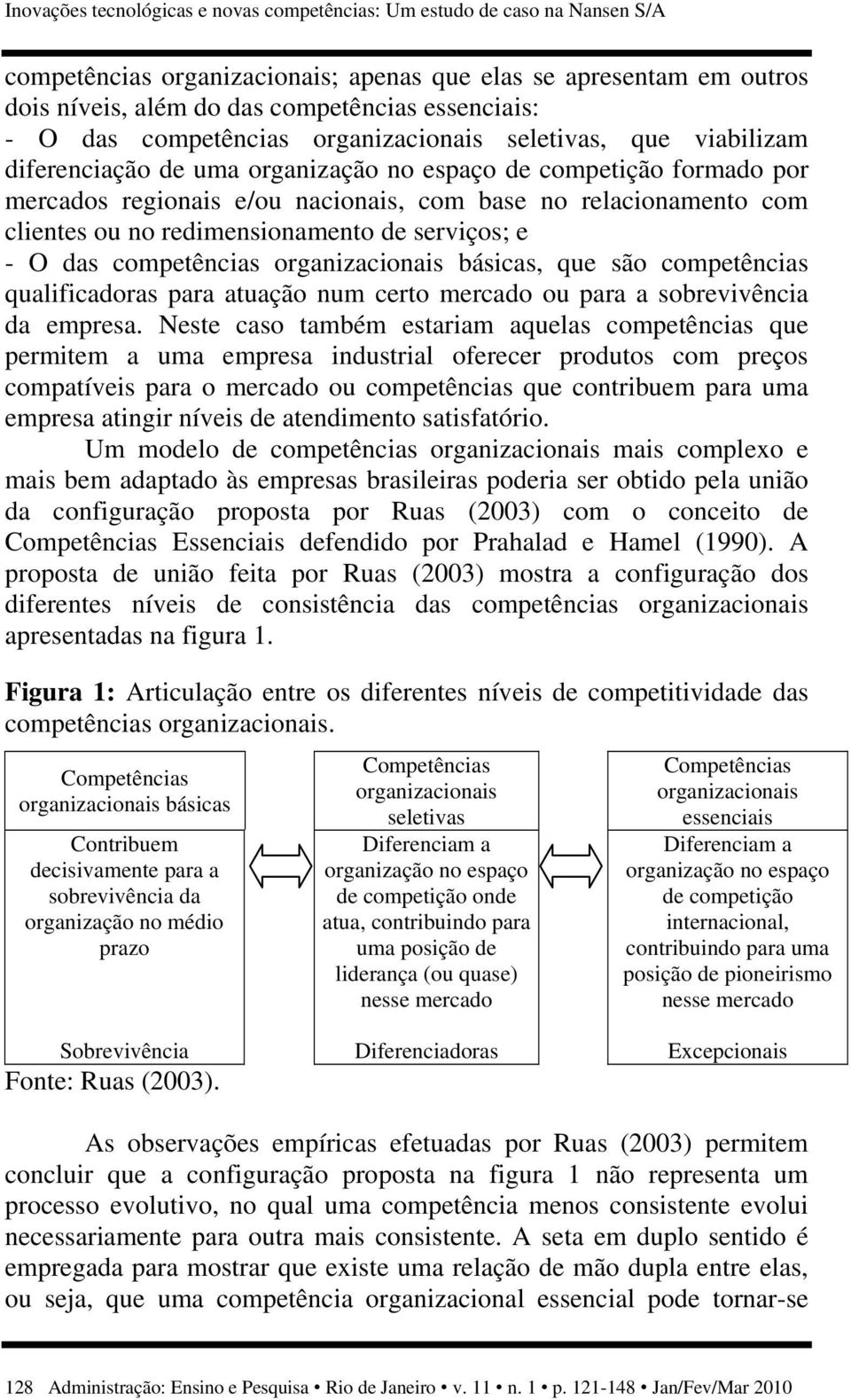 clientes ou no redimensionamento de serviços; e - O das competências organizacionais básicas, que são competências qualificadoras para atuação num certo mercado ou para a sobrevivência da empresa.