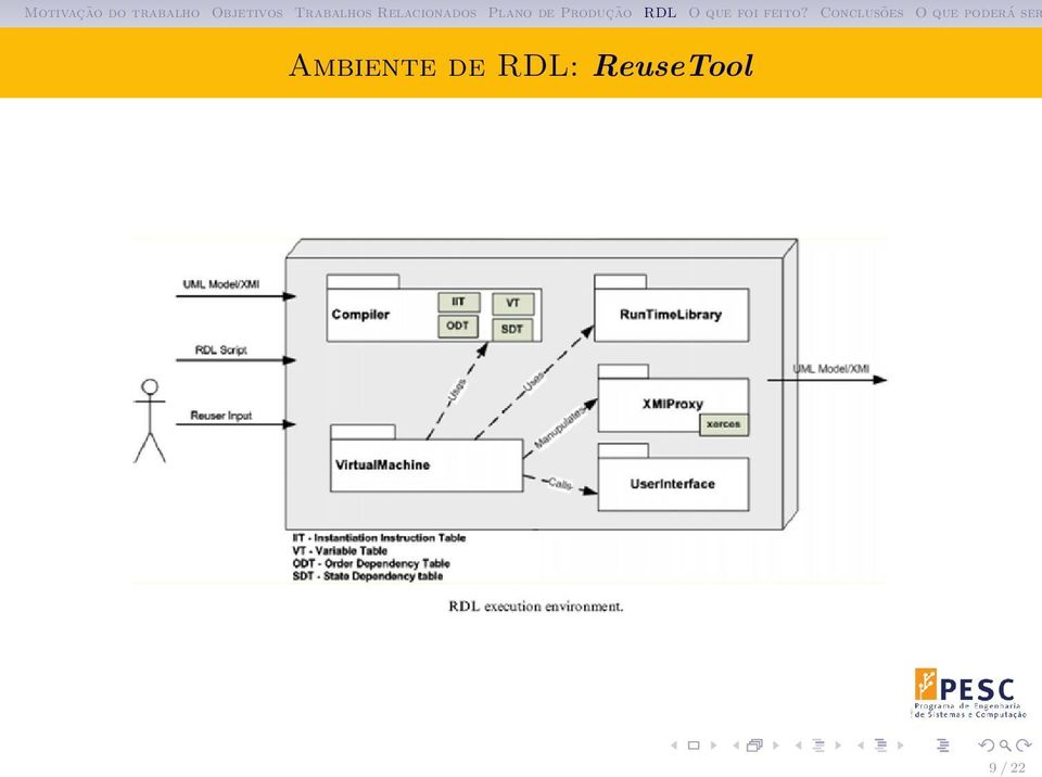 ReuseTool