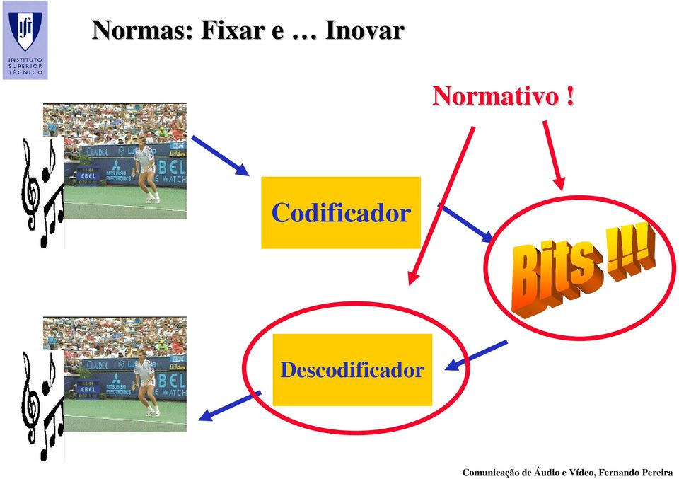 Normativo!