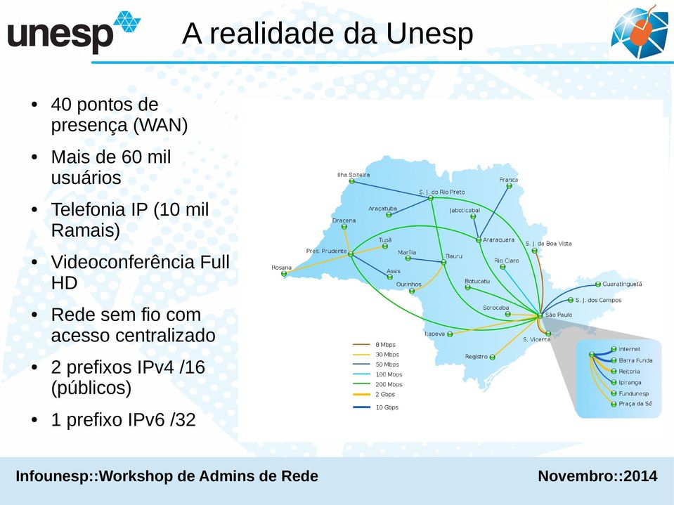 Videoconferência Full HD Rede sem fio com acesso