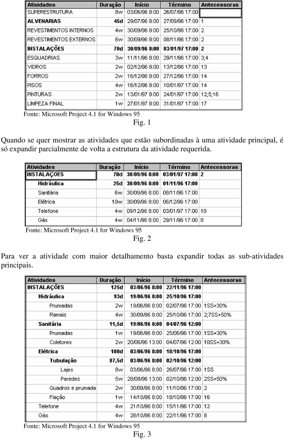 estrutura da atividade requerida. Fig.