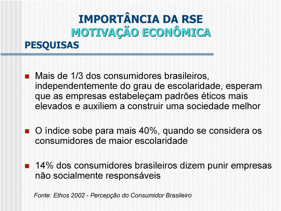 sociedade melhor O índice sobe para mais 40%, quando se considera os consumidores de maior escolaridade 14% dos