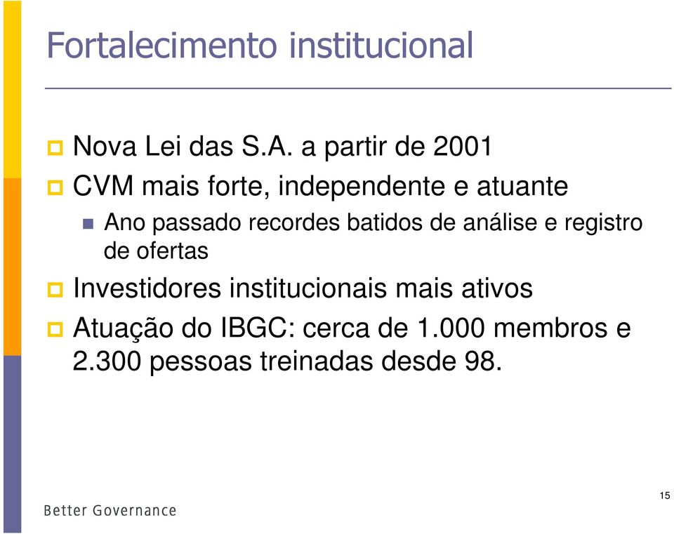 recordes batidos de análise e registro de ofertas Investidores