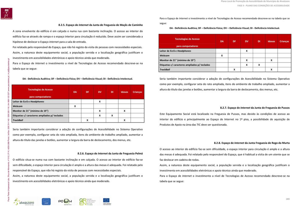 Foi relatado pelo responsável do Espaço, que não há registo da visita de pessoas com necessidades especiais.