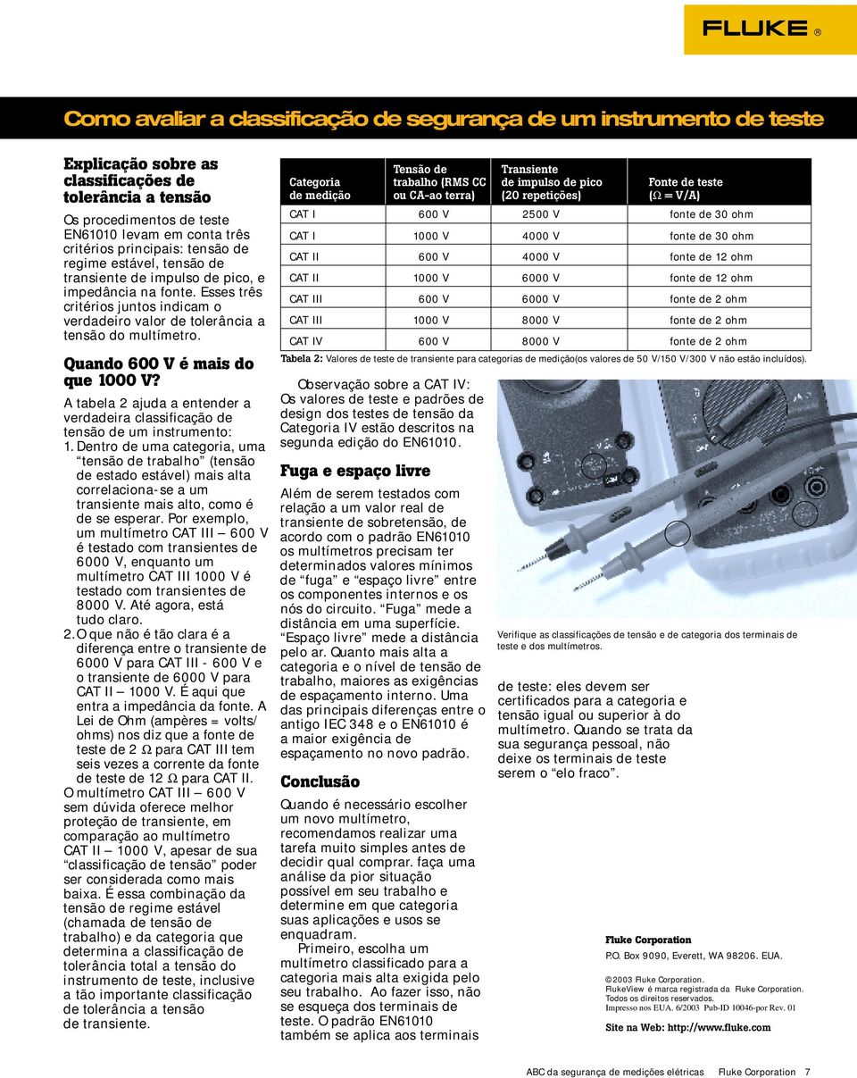 Quando 600 é mais do que 1000? tabela 2 ajuda a entender a verdadeira classificação de tensão de um instrumento: 1.