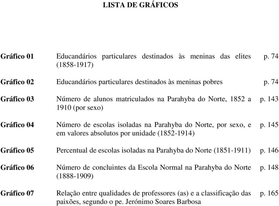 74 Gráfico 03 Gráfico 04 Número de alunos matriculados na Parahyba do Norte, 1852 a 1910 (por sexo) Número de escolas isoladas na Parahyba do Norte, por sexo, e em valores