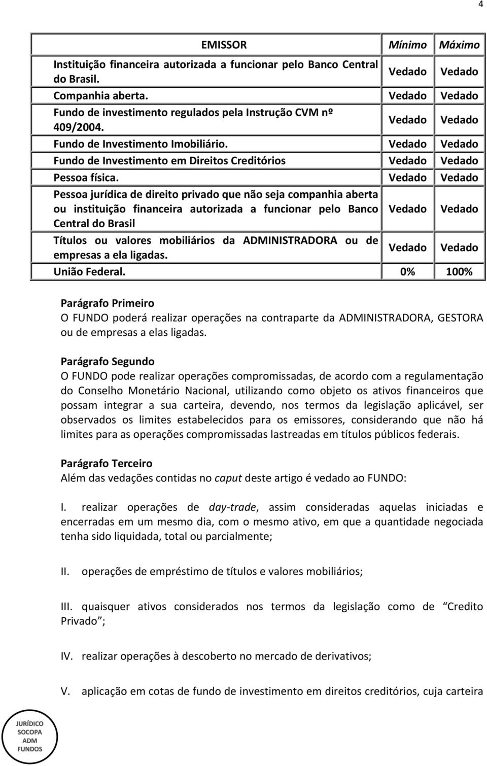 Vedado Vedado Fundo de Investimento em Direitos Creditórios Vedado Vedado Pessoa física.