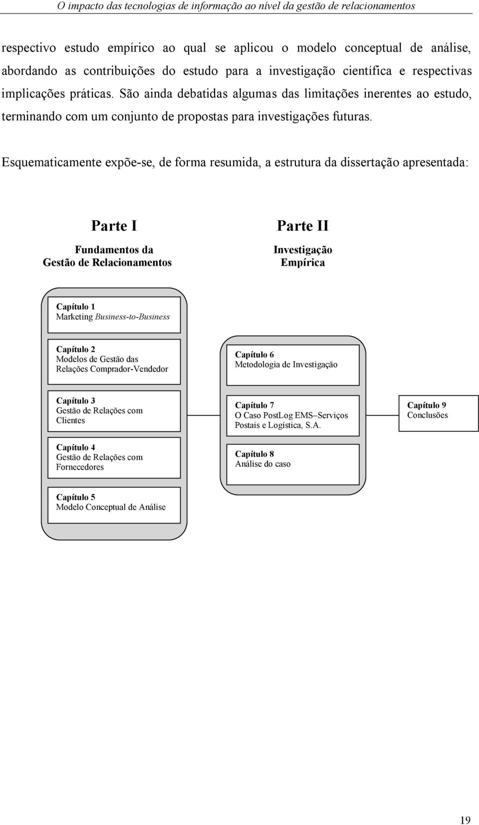 Esquematicamente expõe-se, de forma resumida, a estrutura da dissertação apresentada: Parte I Fundamentos da Gestão de Relacionamentos Parte II Investigação Empírica Capítulo 1 Marketing