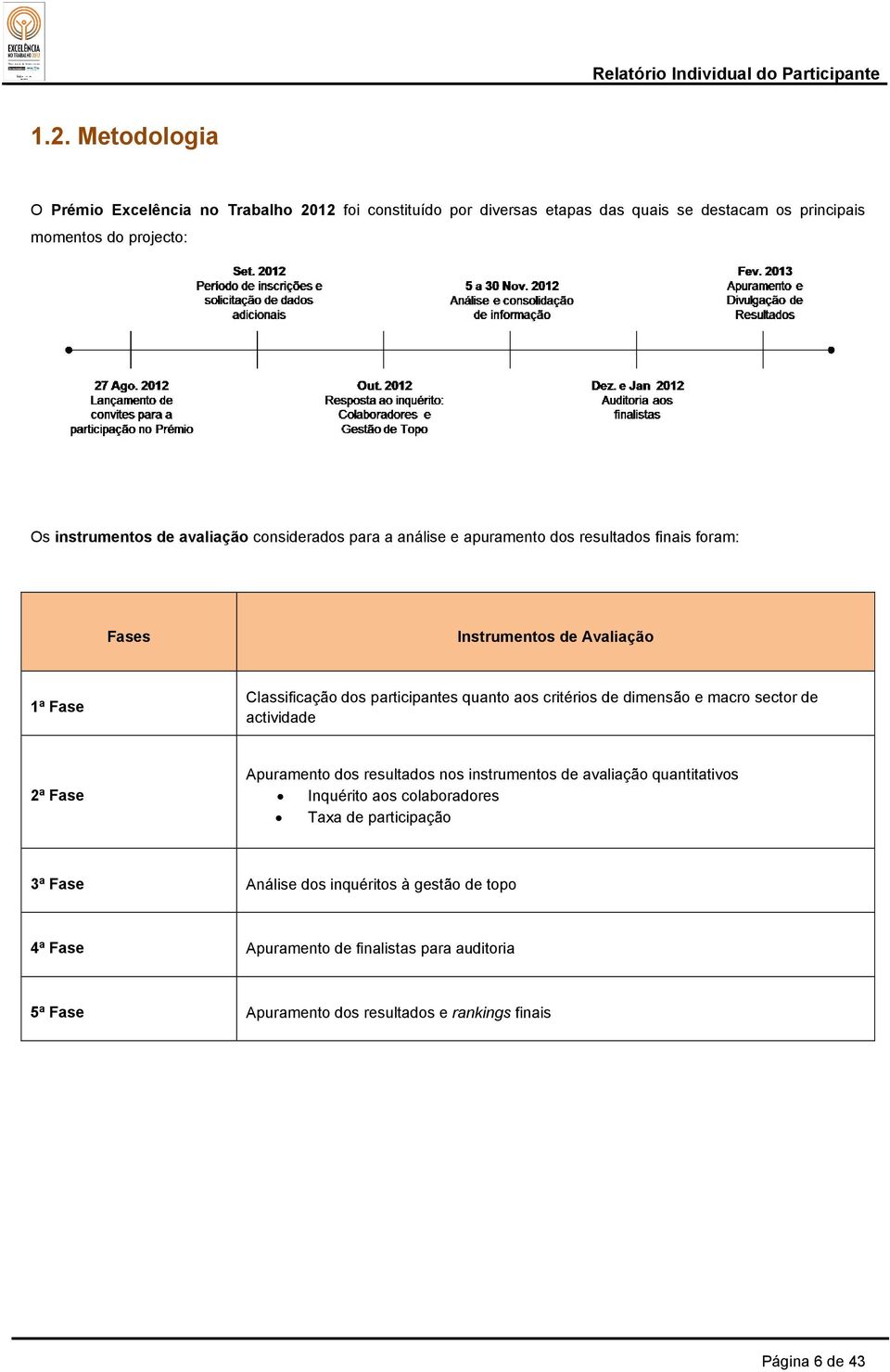 critérios de dimensão e macro sector de actividade 2ª Fase Apuramento dos resultados nos instrumentos de avaliação quantitativos Inquérito aos colaboradores Taxa de