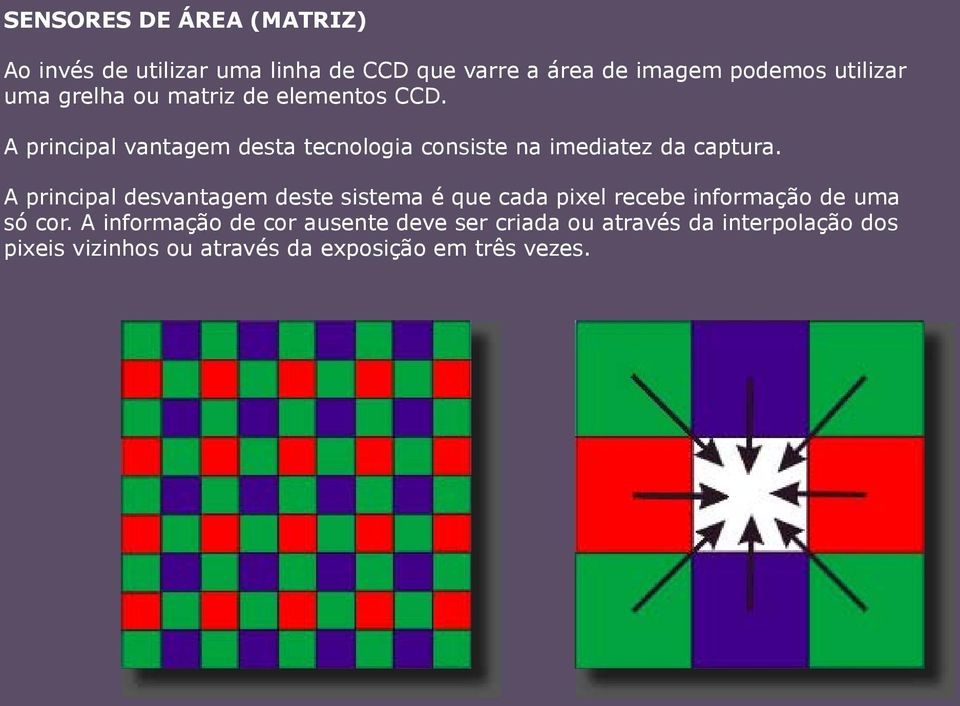 A principal vantagem desta tecnologia consiste na imediatez da captura.