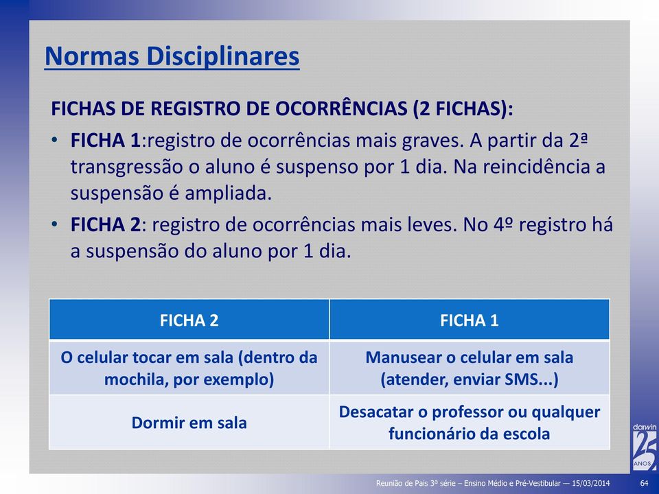 FICHA 2: registro de ocorrências mais leves. No 4º registro há a suspensão do aluno por 1 dia.