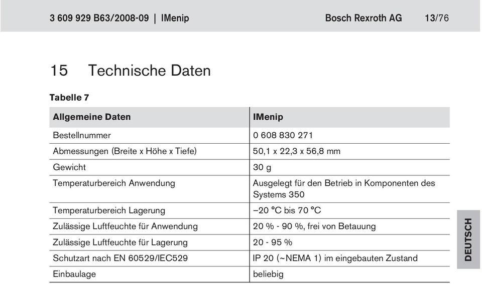 Temperaturbereich Lagerung 20 C bis 70 C Zulässige Luftfeuchte für Anwendung 20 % - 90 %, frei von Betauung Zulässige Luftfeuchte für Lagerung