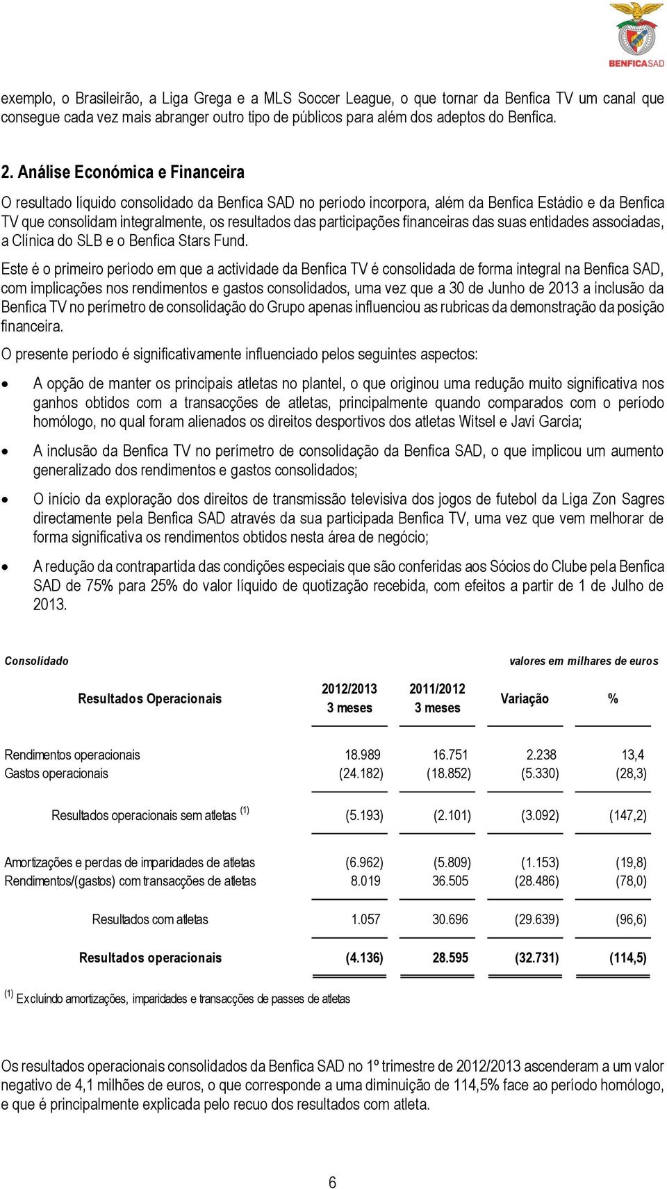 participações financeiras das suas entidades associadas, a Clínica do SLB e o Benfica Stars Fund.