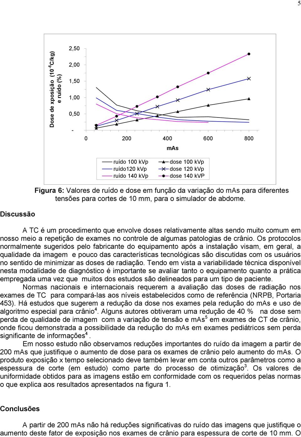 A TC é um procedimento que envolve doses relativamente altas sendo muito comum em nosso meio a repetição de exames no controle de algumas patologias de crânio.