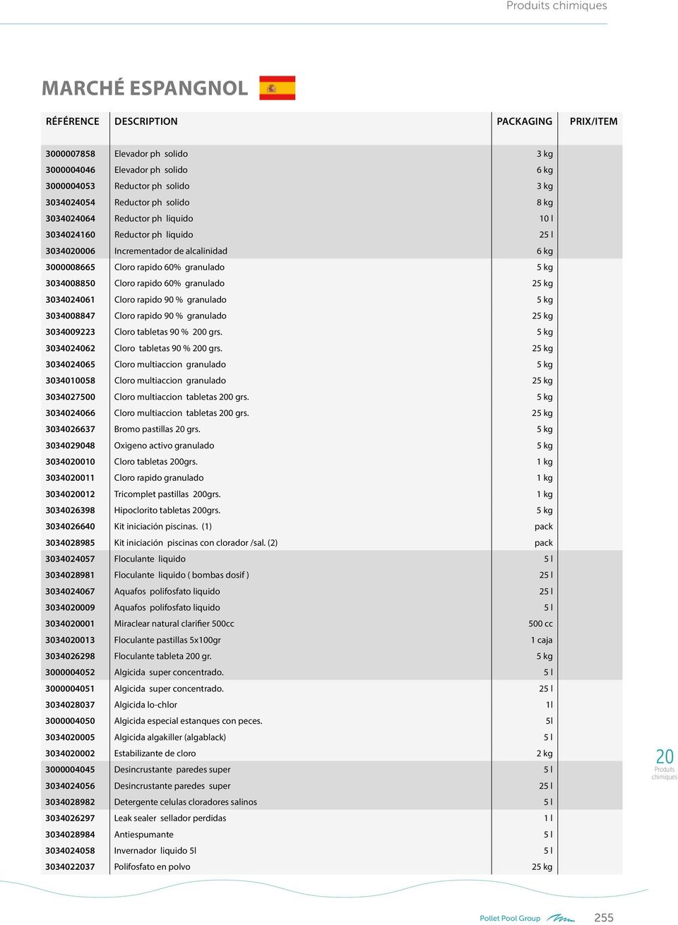 25 kg 3034024061 Cloro rapido 90 % granulado 5 kg 3034008847 Cloro rapido 90 % granulado 25 kg 3034009223 Cloro tabletas 90 % 200 grs. 5 kg 3034024062 Cloro tabletas 90 % 200 grs.