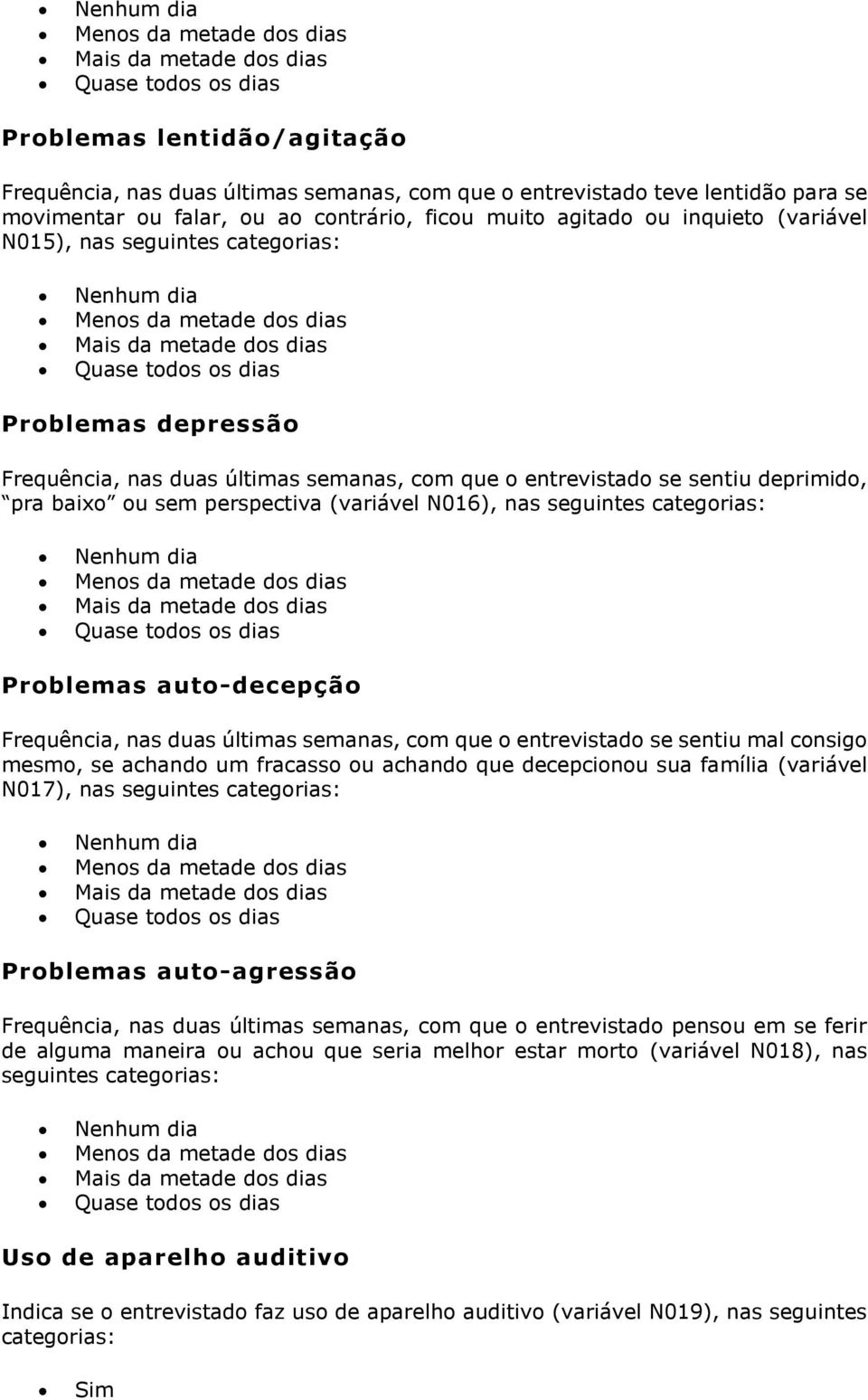 Problemas auto-decepção Frequência, nas duas últimas semanas, com que o entrevistado se sentiu mal consigo mesmo, se achando um fracasso ou achando que decepcionou sua família (variável N017), nas