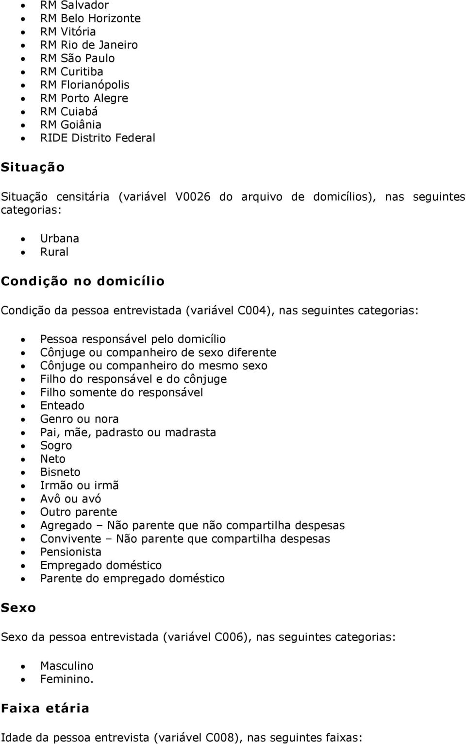 domicílio Cônjuge ou companheiro de sexo diferente Cônjuge ou companheiro do mesmo sexo Filho do responsável e do cônjuge Filho somente do responsável Enteado Genro ou nora Pai, mãe, padrasto ou