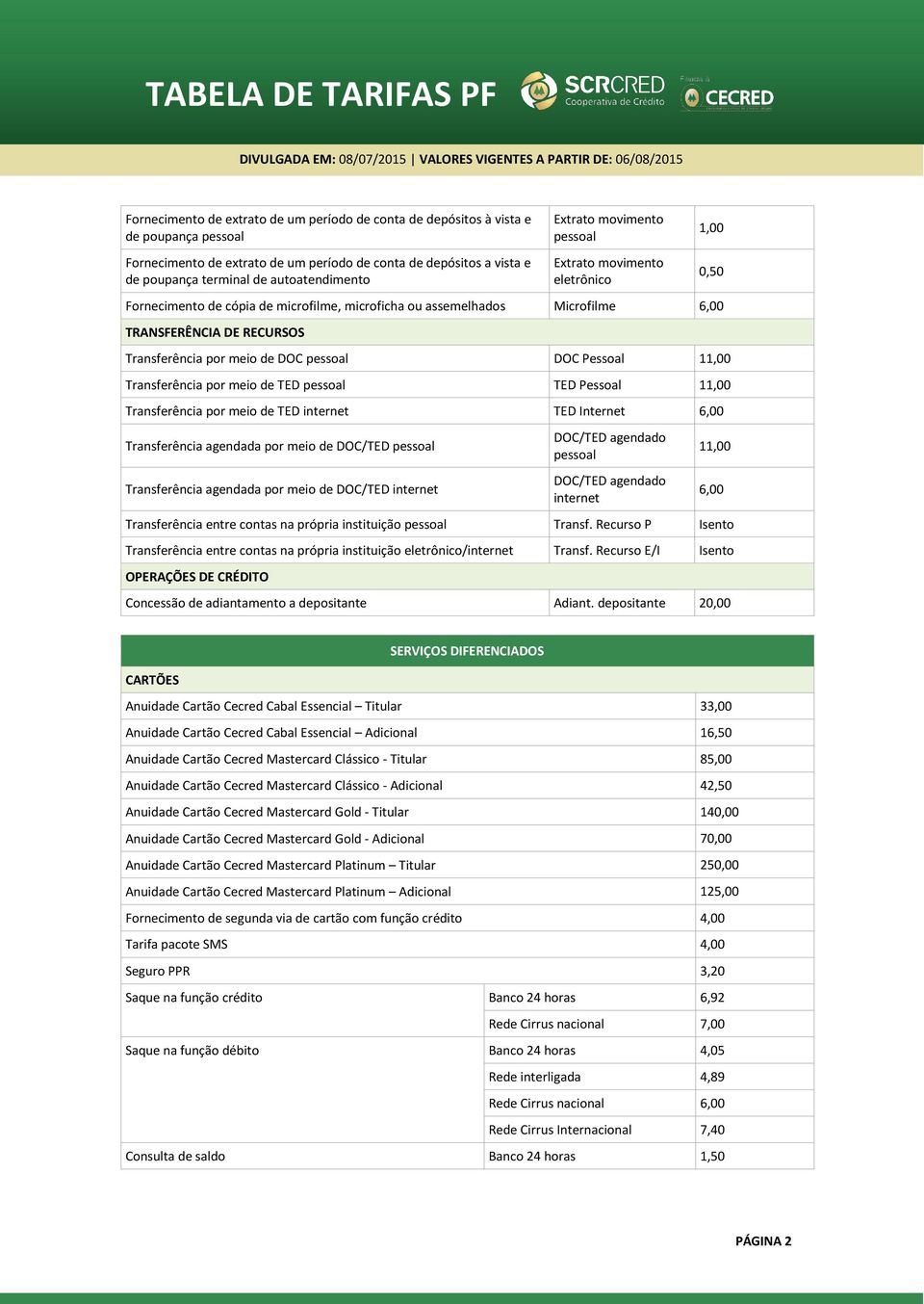 DOC Pessoal 11,00 Transferência por meio de TED pessoal TED Pessoal 11,00 Transferência por meio de TED internet TED Internet 6,00 Transferência agendada por meio de DOC/TED pessoal Transferência