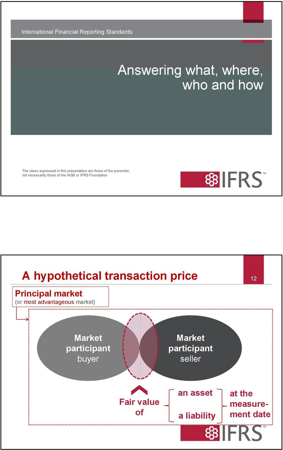 Foundation A hypothetical transaction price 12 Principal market (or most advantageous market)