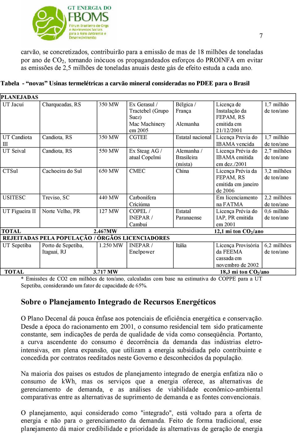 Tabela - novas Usinas termelétricas a carvão mineral consideradas no PDEE para o Brasil PLANEJADAS UT Jacuí Charqueadas, RS 350 MW Ex Gerasul / Tractebel (Grupo Suez) Mac Machinery em 2005 UT