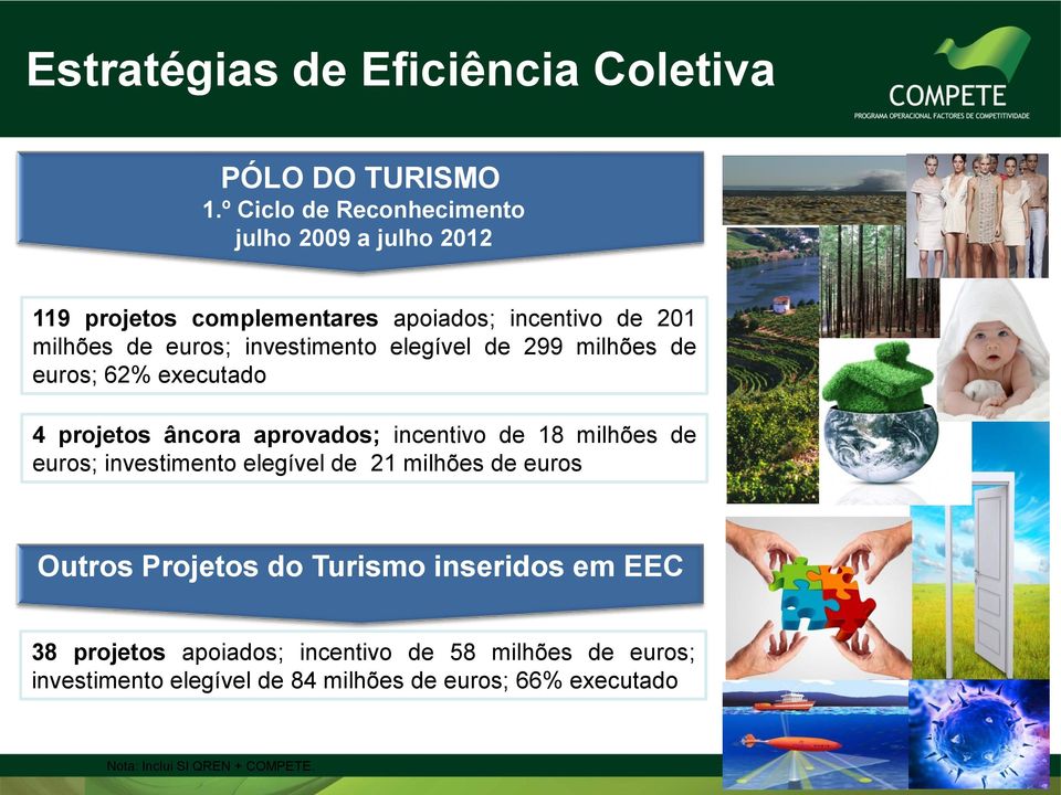 investimento elegível de 299 milhões de euros; 62% executado 4 projetos âncora aprovados; incentivo de 18 milhões de euros;