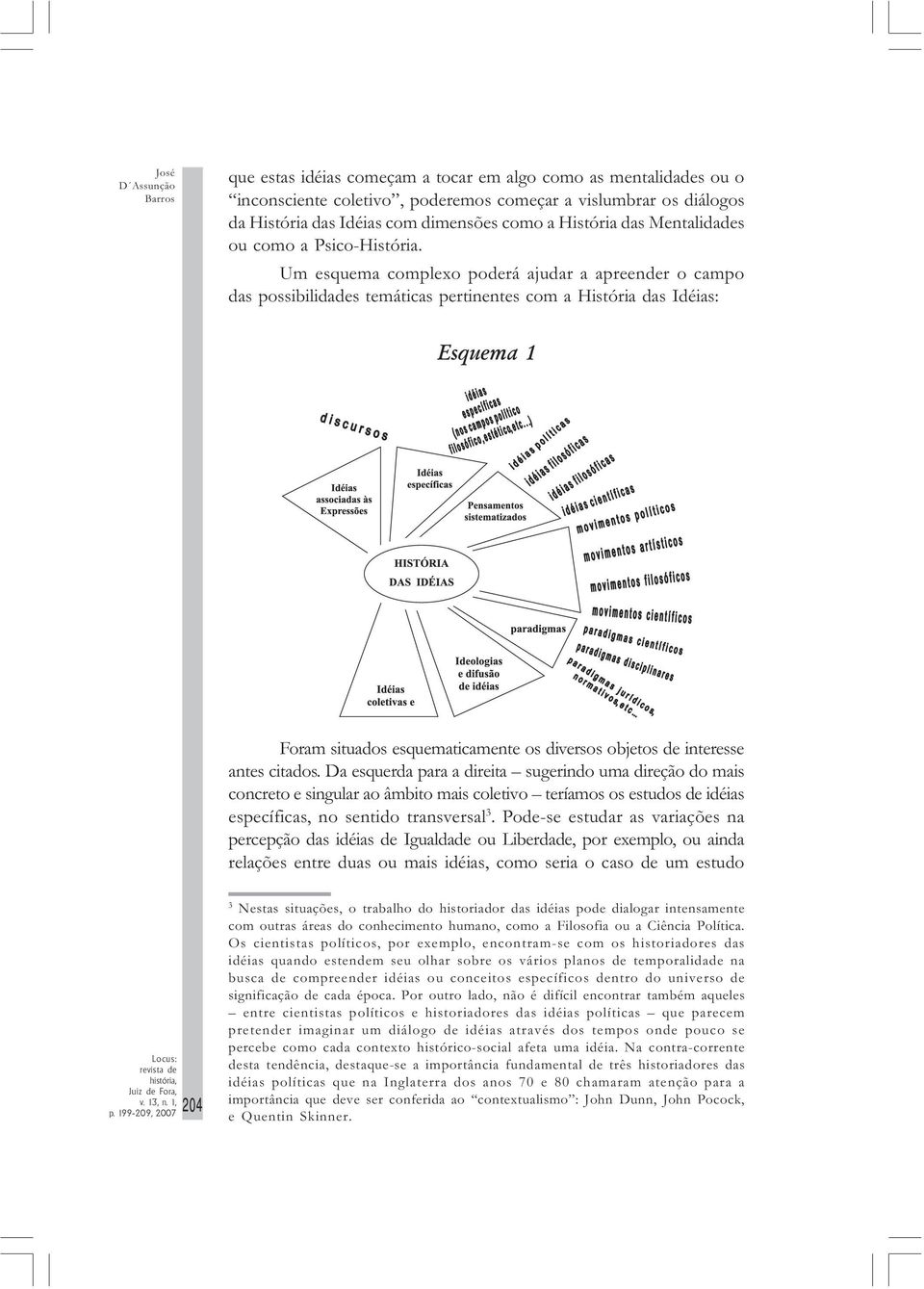 Um esquema complexo poderá ajudar a apreender o campo das possibilidades temáticas pertinentes com a História das Idéias: Esquema 1 Foram situados esquematicamente os diversos objetos de interesse