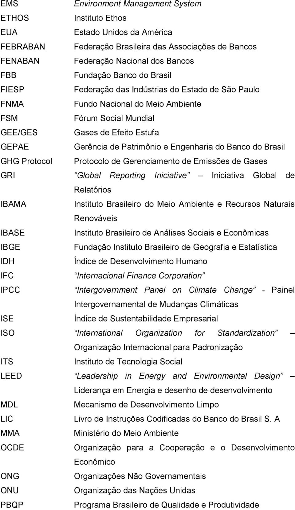 Engenharia do Banco do Brasil GHG Protocol Protocolo de Gerenciamento de Emissões de Gases GRI Global Reporting Iniciative Iniciativa Global de Relatórios IBAMA Instituto Brasileiro do Meio Ambiente