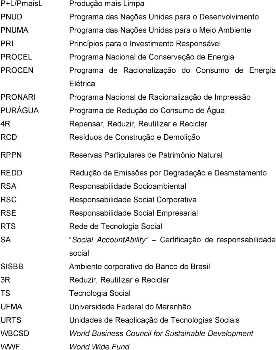 Programa Nacional de Racionalização de Impressão Programa de Redução do Consumo de Água Repensar, Reduzir, Reutilizar e Reciclar Resíduos de Construção e Demolição Reservas Particulares de Patrimônio