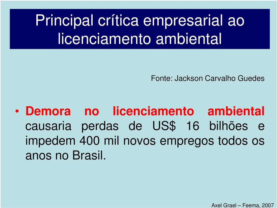 ambiental causaria perdas de US$ 16 bilhões e impedem 400