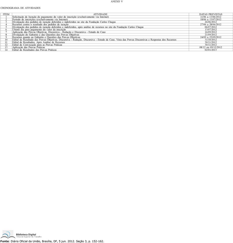 pedidos de isenção 27/06 a 28/06/2012 5 Divulgação dos pedidos de isenção deferidos e indeferidos, após análise de recursos no site da Fundação Carlos Chagas 06/07/2012 6 Último dia para pagamento do