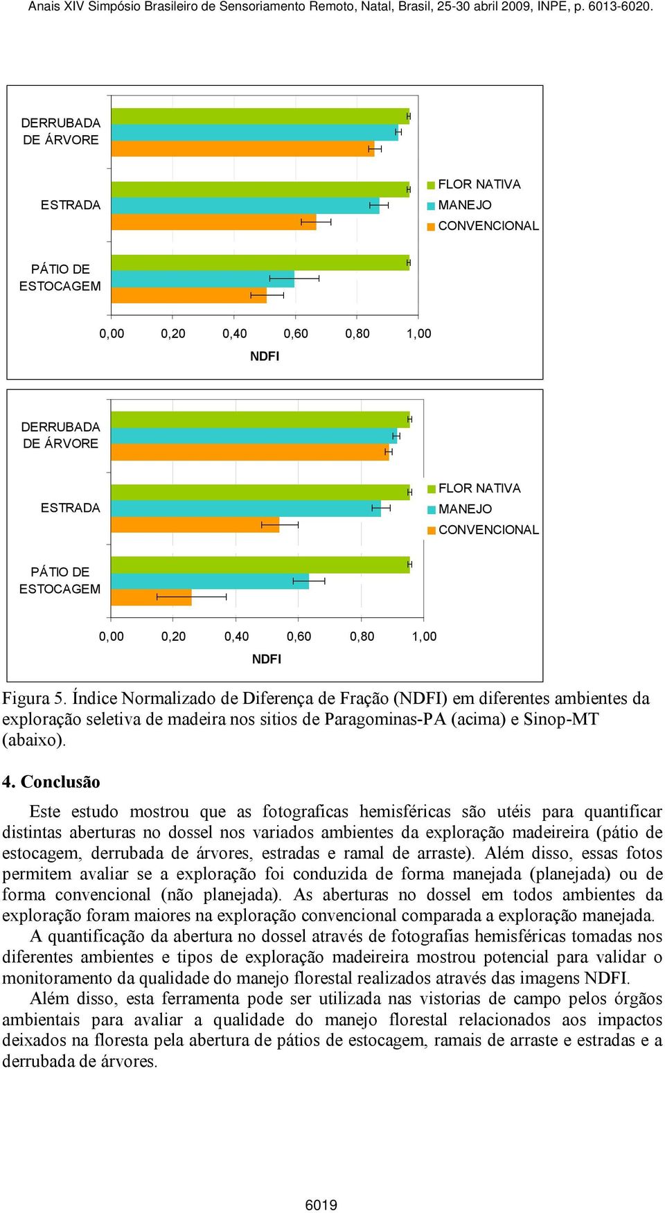 Conclusão Este estudo mostrou que as fotograficas hemisféricas são utéis para quantificar distintas aberturas no dossel nos variados ambientes da exploração madeireira (pátio de estocagem, derrubada