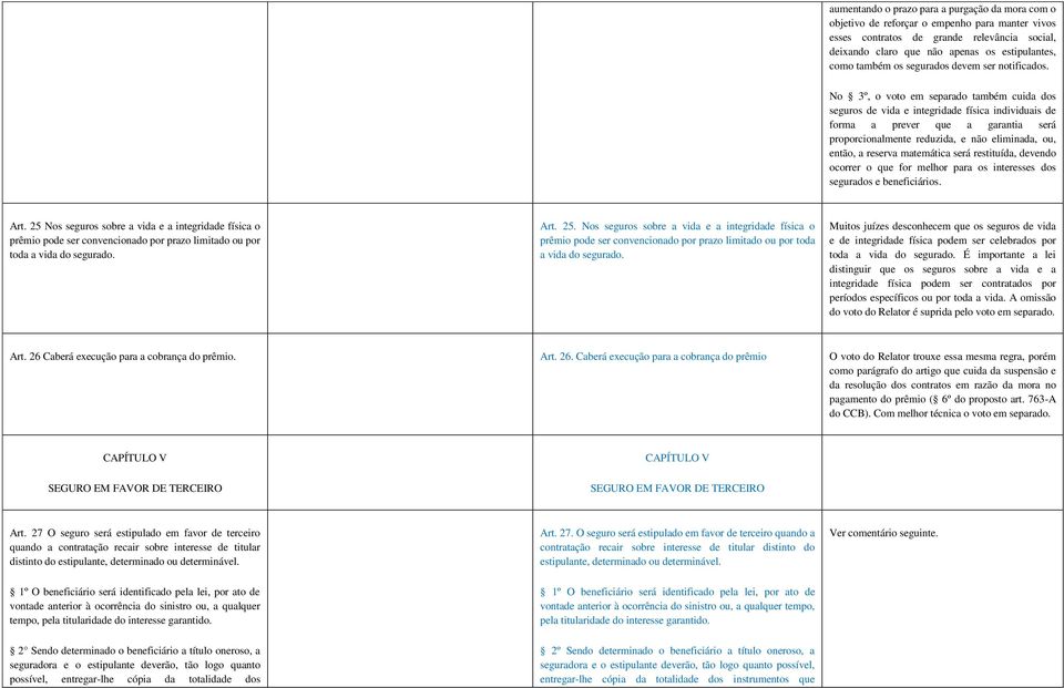 No 3º, o voto em separado também cuida dos seguros de vida e integridade física individuais de forma a prever que a garantia será proporcionalmente reduzida, e não eliminada, ou, então, a reserva