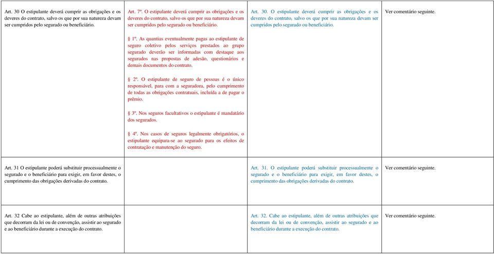 O estipulante deverá cumprir as obrigações e os deveres do contrato, salvo os que por sua natureza devam ser cumpridos pelo segurado ou beneficiário. Ver comentário seguinte. 1º.