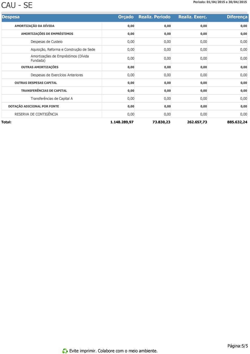 Exercícios Anteriores OUTRAS DESPESAS CAPITAL TRANSFERÊNCIAS DE CAPITAL Transferências de