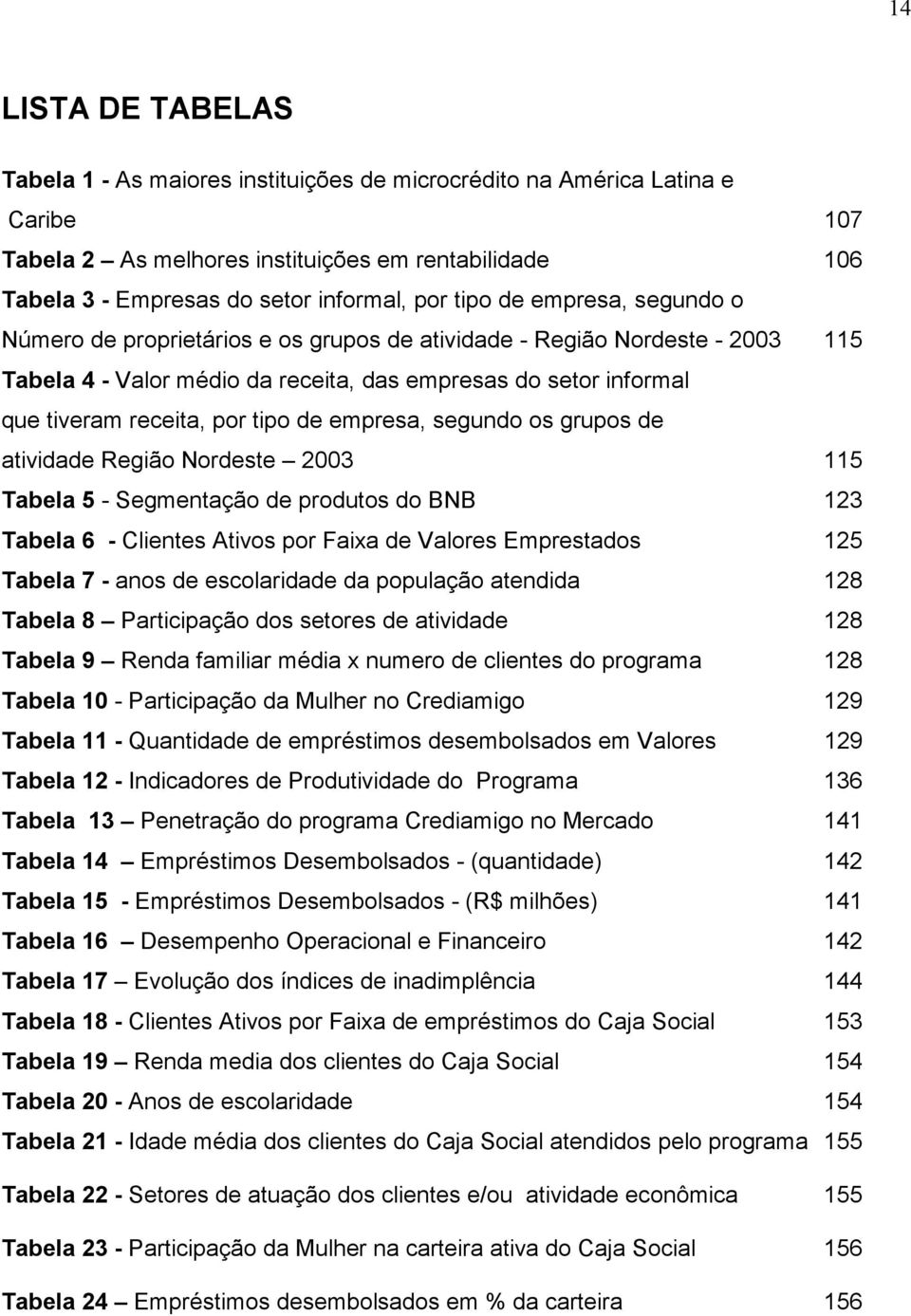 tipo de empresa, segundo os grupos de atividade Região Nordeste 2003 115 Tabela 5 - Segmentação de produtos do BNB 123 Tabela 6 - Clientes Ativos por Faixa de Valores Emprestados 125 Tabela 7 - anos