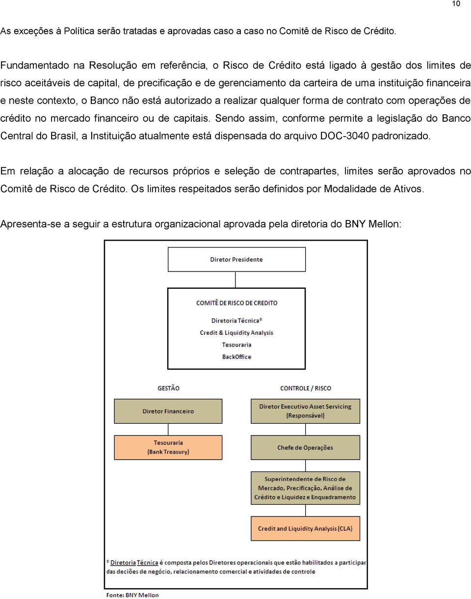 financeira e neste contexto, o Banco não está autorizado a realizar qualquer forma de contrato com operações de crédito no mercado financeiro ou de capitais.