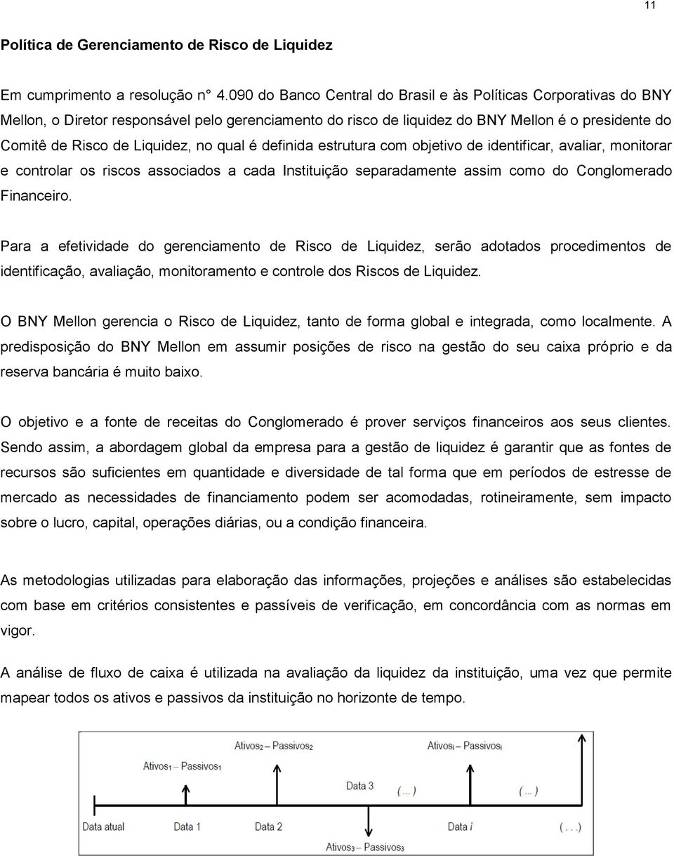 qual é definida estrutura com objetivo de identificar, avaliar, monitorar e controlar os riscos associados a cada Instituição separadamente assim como do Conglomerado Financeiro.