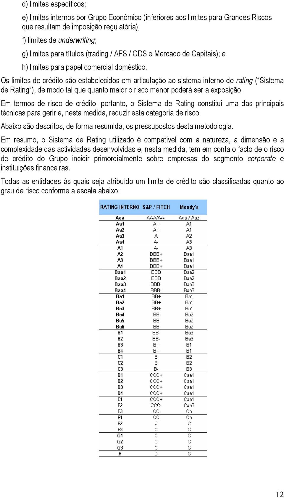 Os limites de crédito são estabelecidos em articulação ao sistema interno de rating ( Sistema de Rating ), de modo tal que quanto maior o risco menor poderá ser a exposição.