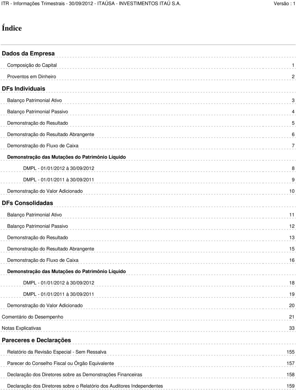 Consolidadas Balanço Patrimonial Ativo 11 Balanço Patrimonial Passivo 12 Demonstração do Resultado 13 Demonstração do Resultado Abrangente 15 Demonstração do Fluxo de Caixa 16 Demonstração das